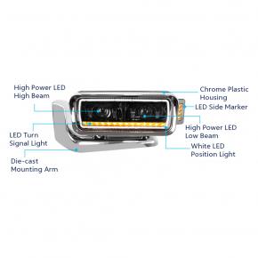 High Power LED Projection Headlight with Mounting Arm and Turn Signal in Black for Driver Side