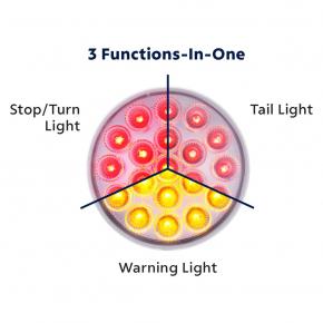 19 Red and Amber LED Round Double Fury Stop, Turn, Taillight with Warning Light and Clear Lens