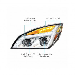 LED Projection Headlight w/ LED Position Light for 2018+ Freightliner Cascadia Chrome - Passenger